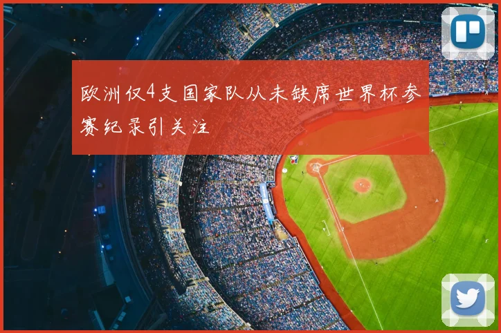 欧洲仅4支国家队从未缺席世界杯参赛纪录引关注
